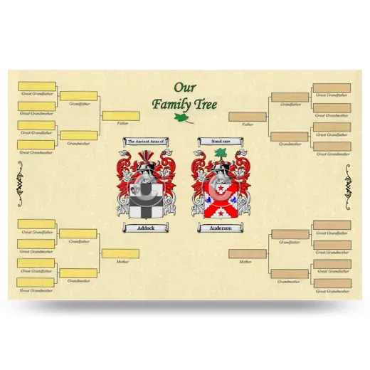 Record Your Own Family Tree