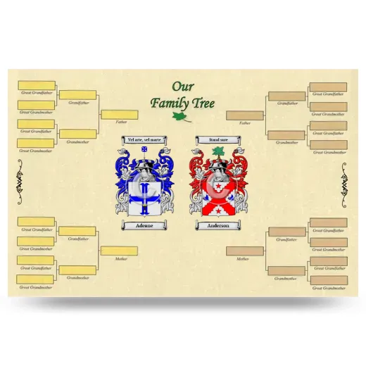 Record Your Own Family Tree