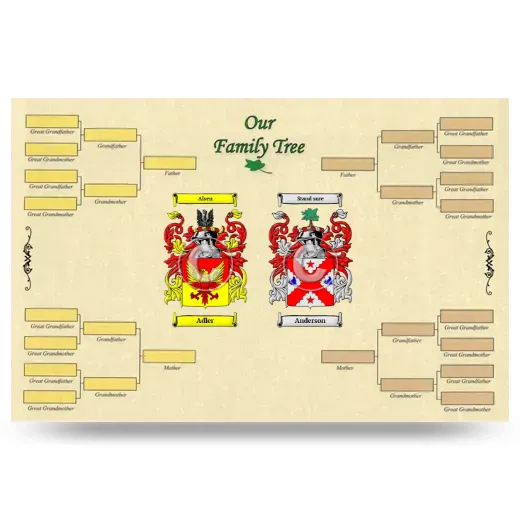 Record Your Own Family Tree