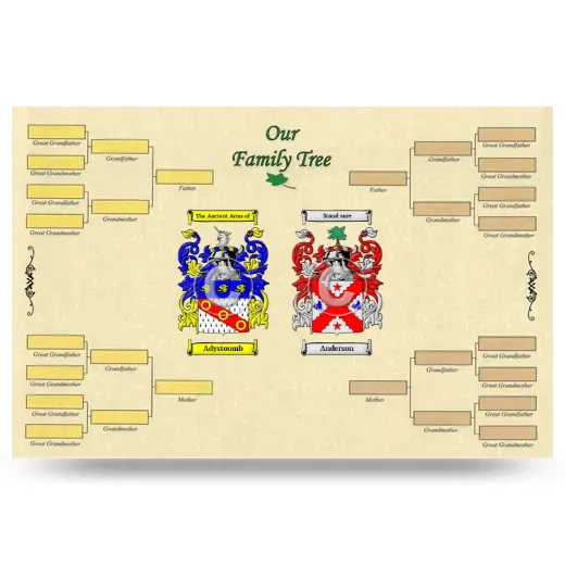 Record Your Own Family Tree