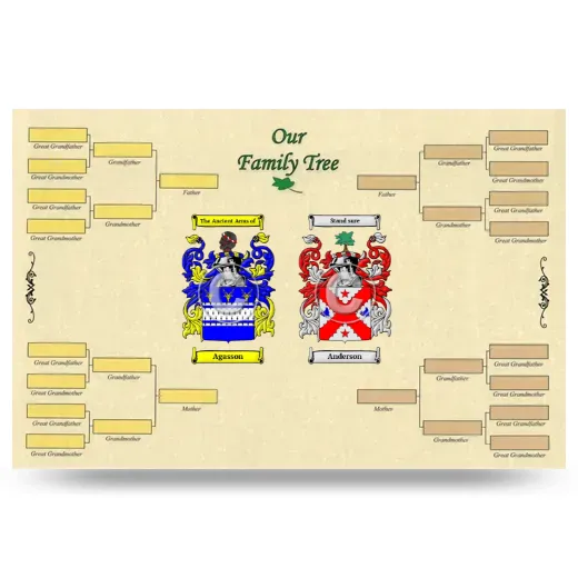 Record Your Own Family Tree