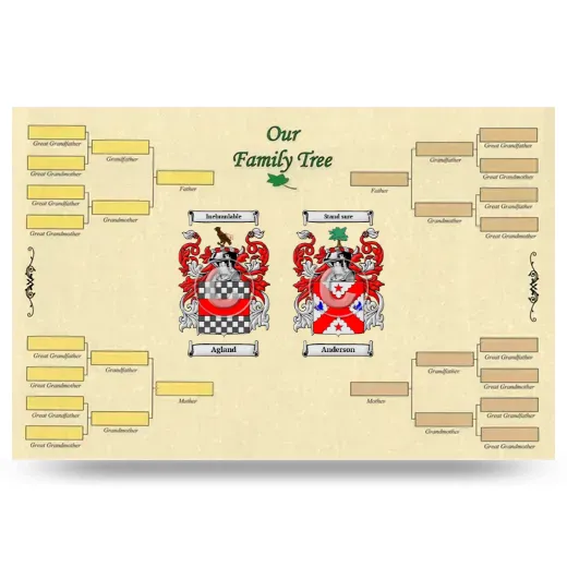 Record Your Own Family Tree