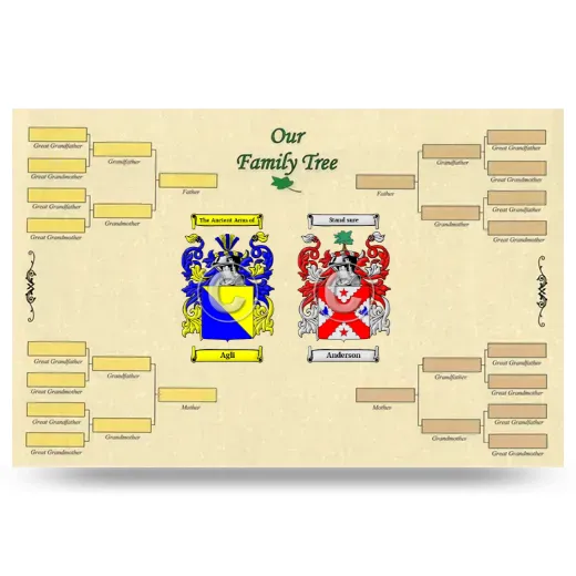 Record Your Own Family Tree