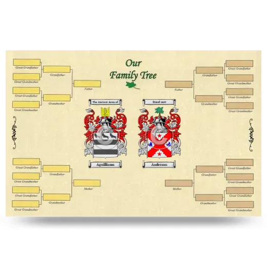 Record Your Own Family Tree