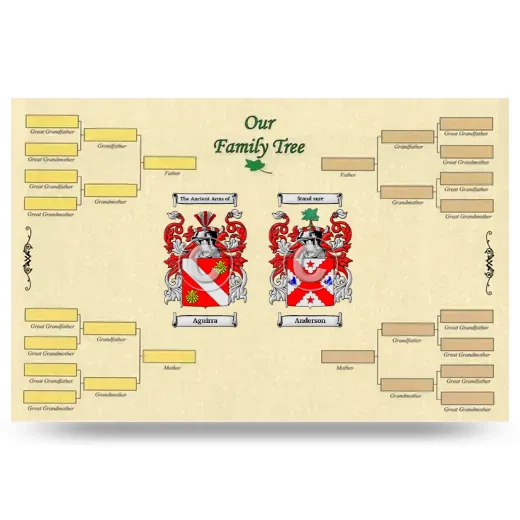 Record Your Own Family Tree