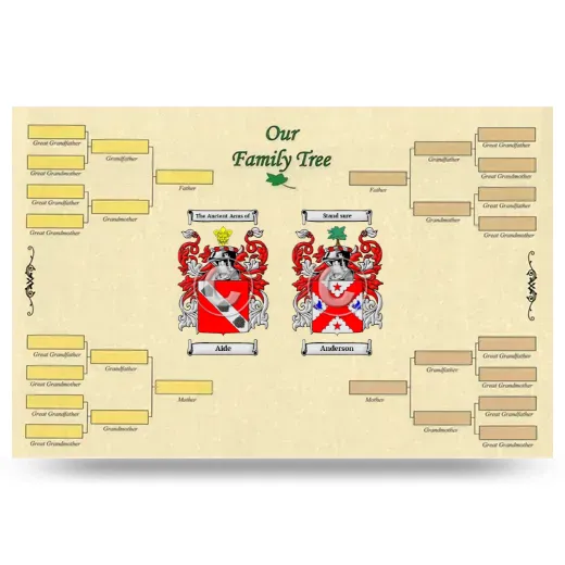 Record Your Own Family Tree