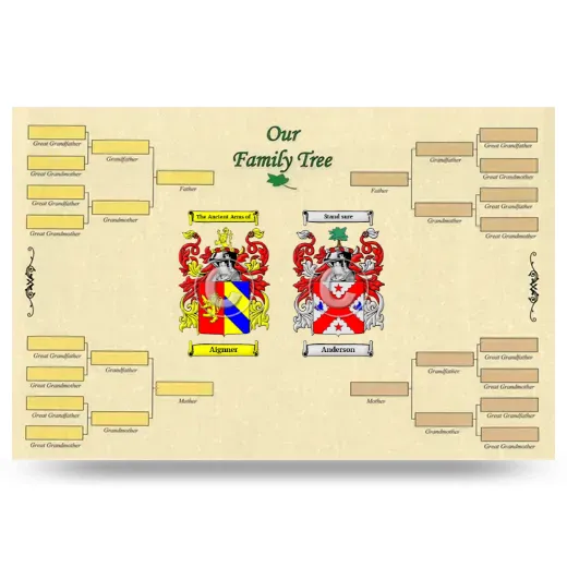 Record Your Own Family Tree