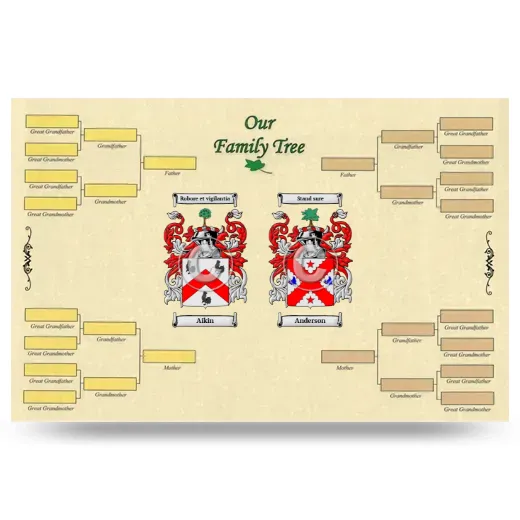 Record Your Own Family Tree