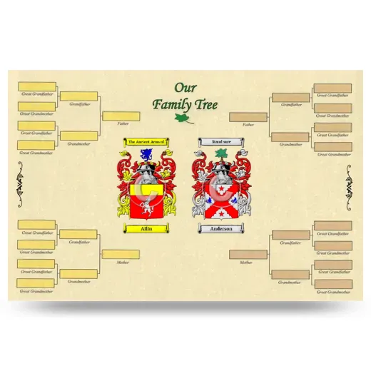 Record Your Own Family Tree