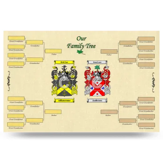 Record Your Own Family Tree