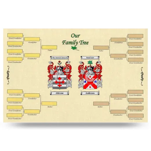Record Your Own Family Tree