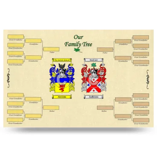 Record Your Own Family Tree