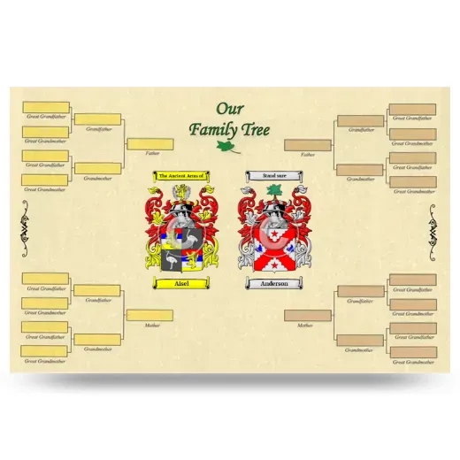 Record Your Own Family Tree