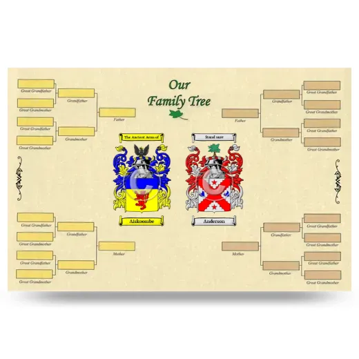 Record Your Own Family Tree