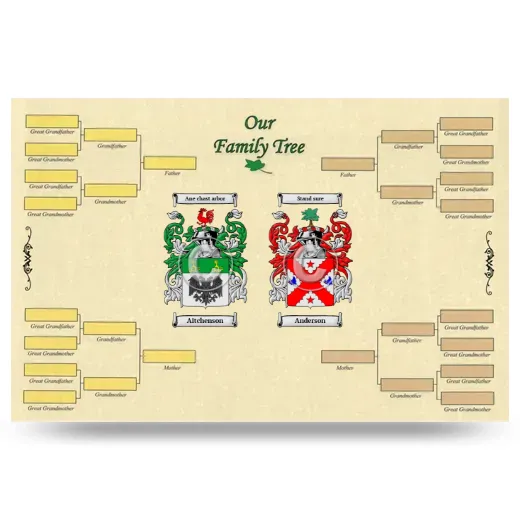 Record Your Own Family Tree