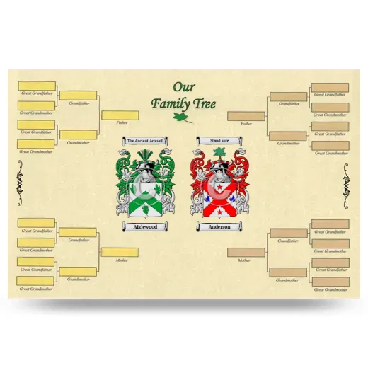 Record Your Own Family Tree