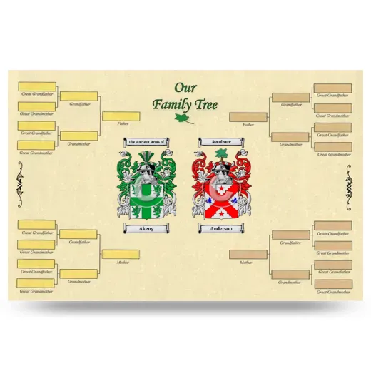 Record Your Own Family Tree