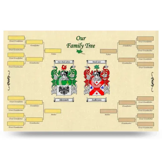 Record Your Own Family Tree