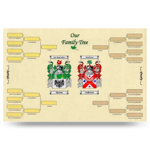 Record Your Own Family Tree