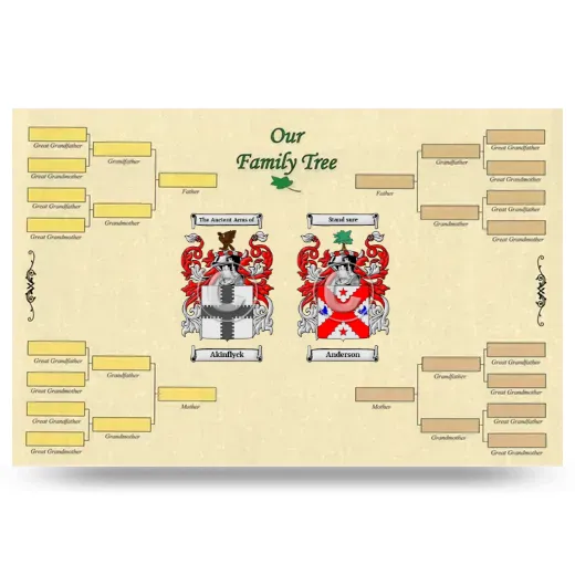 Record Your Own Family Tree