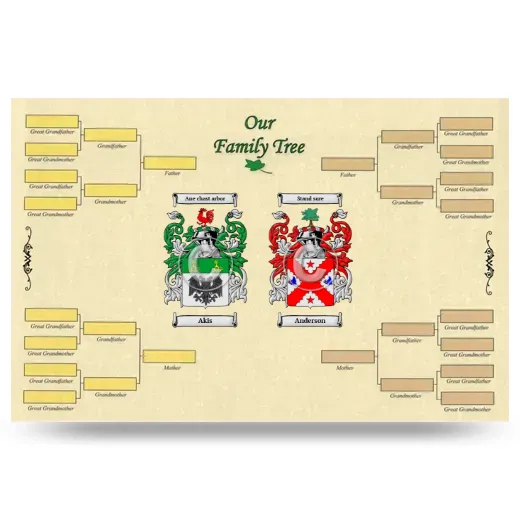 Record Your Own Family Tree