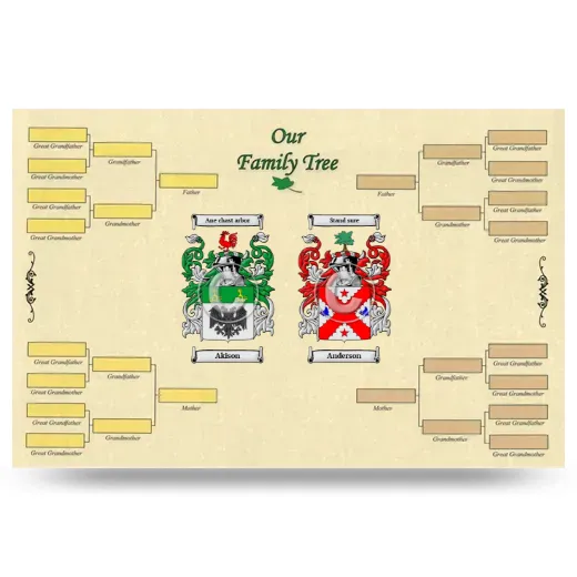 Record Your Own Family Tree