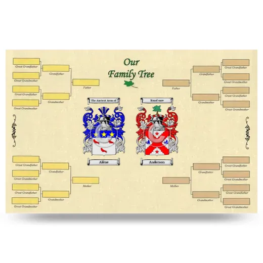 Record Your Own Family Tree