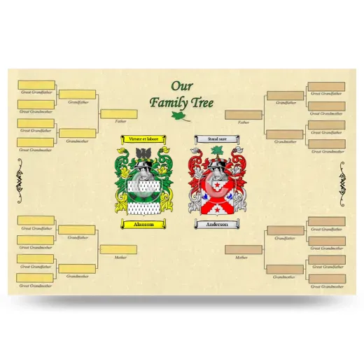 Record Your Own Family Tree