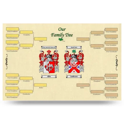 Record Your Own Family Tree