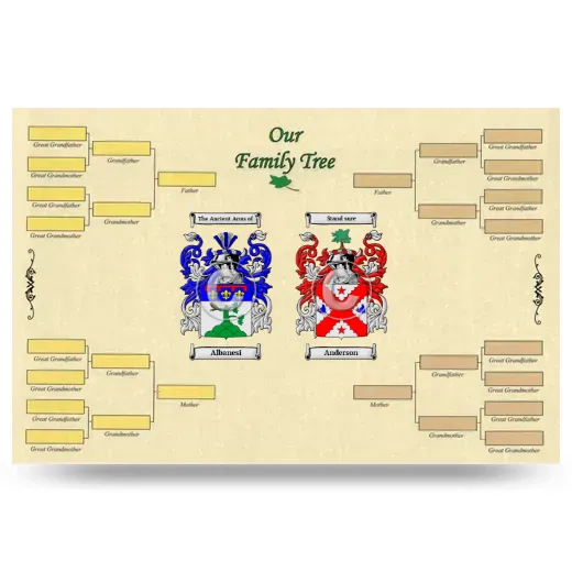 Record Your Own Family Tree