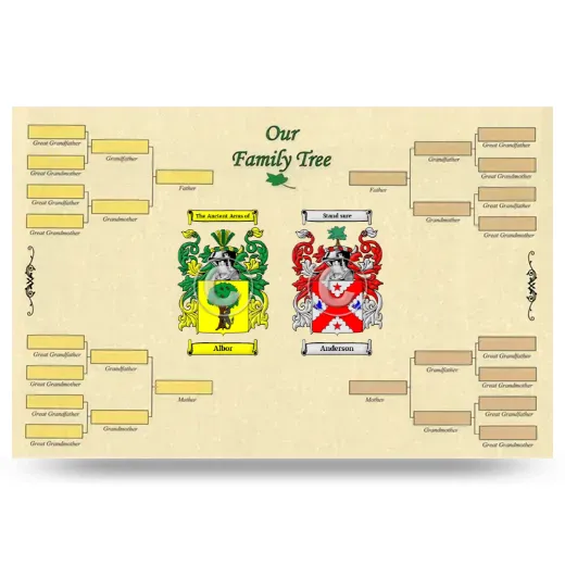 Record Your Own Family Tree