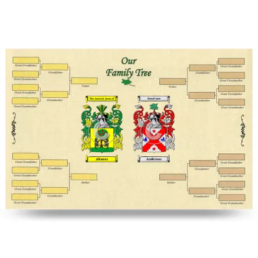 Record Your Own Family Tree