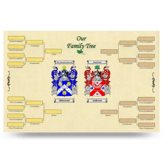 Record Your Own Family Tree