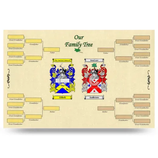 Record Your Own Family Tree