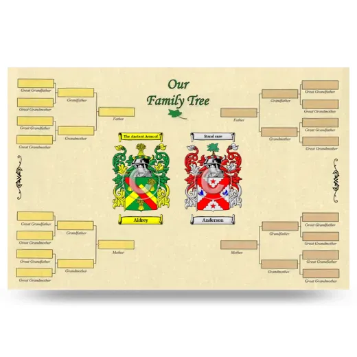 Record Your Own Family Tree