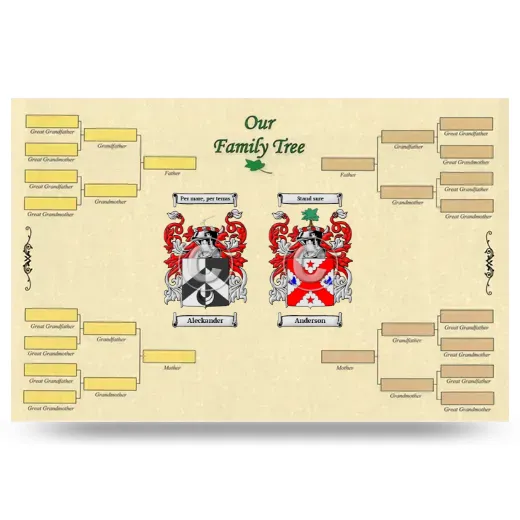 Record Your Own Family Tree