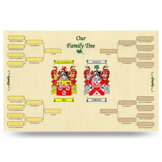 Record Your Own Family Tree