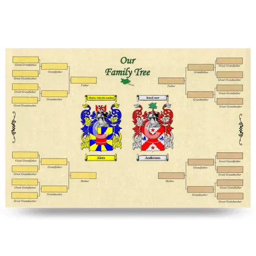 Record Your Own Family Tree