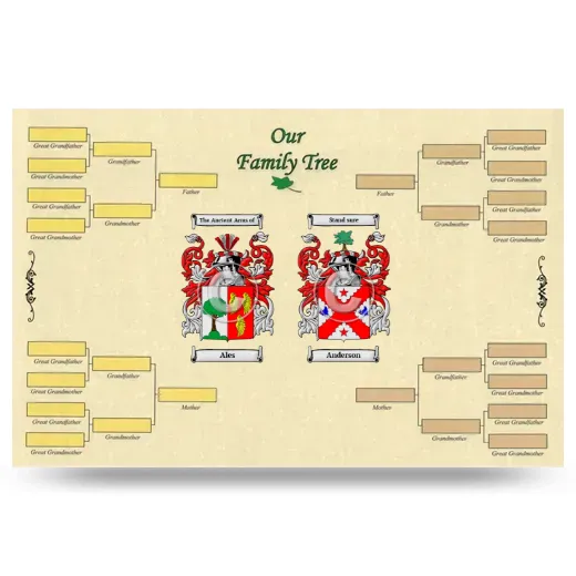 Record Your Own Family Tree