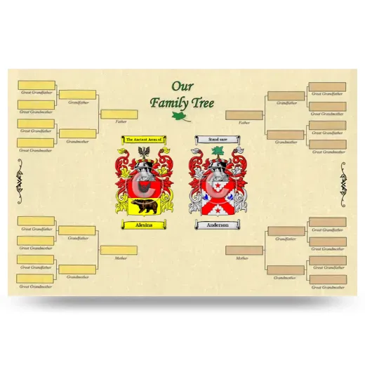 Record Your Own Family Tree
