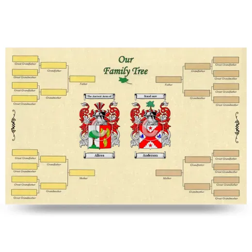 Record Your Own Family Tree
