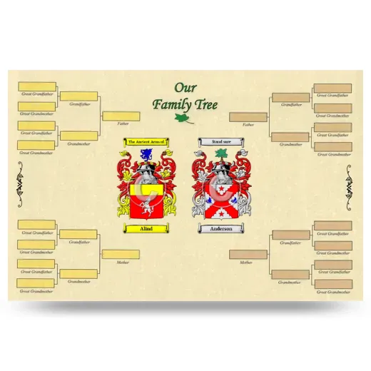 Record Your Own Family Tree