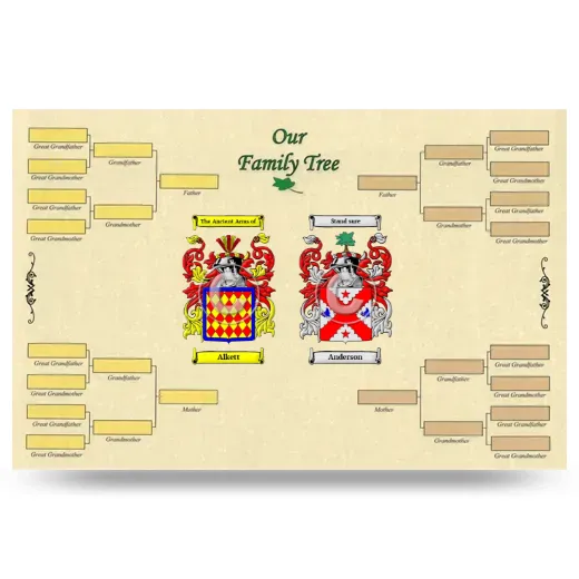 Record Your Own Family Tree