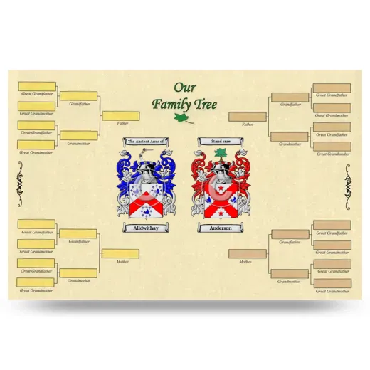 Record Your Own Family Tree