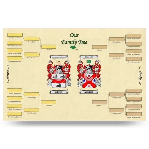 Record Your Own Family Tree