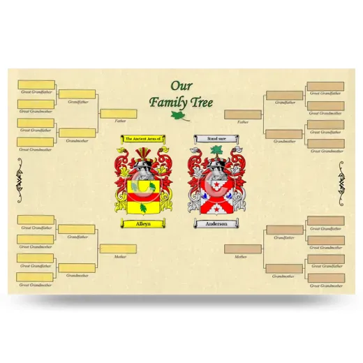 Record Your Own Family Tree