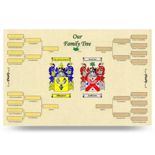 Record Your Own Family Tree