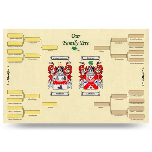 Record Your Own Family Tree