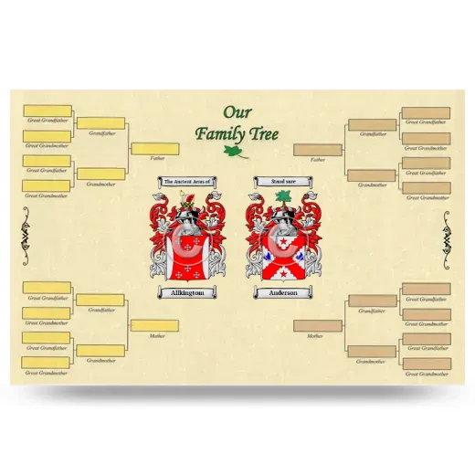 Record Your Own Family Tree