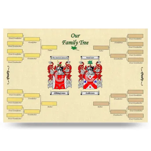 Record Your Own Family Tree